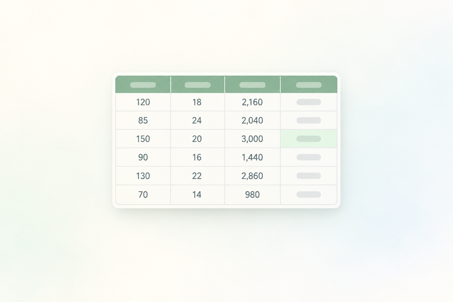 Excel с нуля: формулы, ВПР, сводные таблицы и Google Таблицы