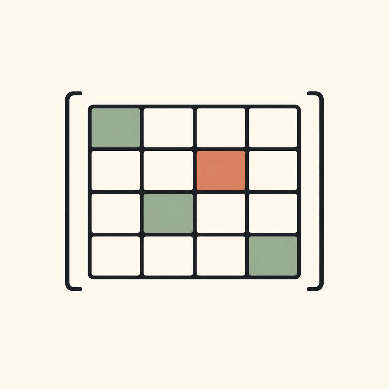 NumPy и pandas: практический тренажёр