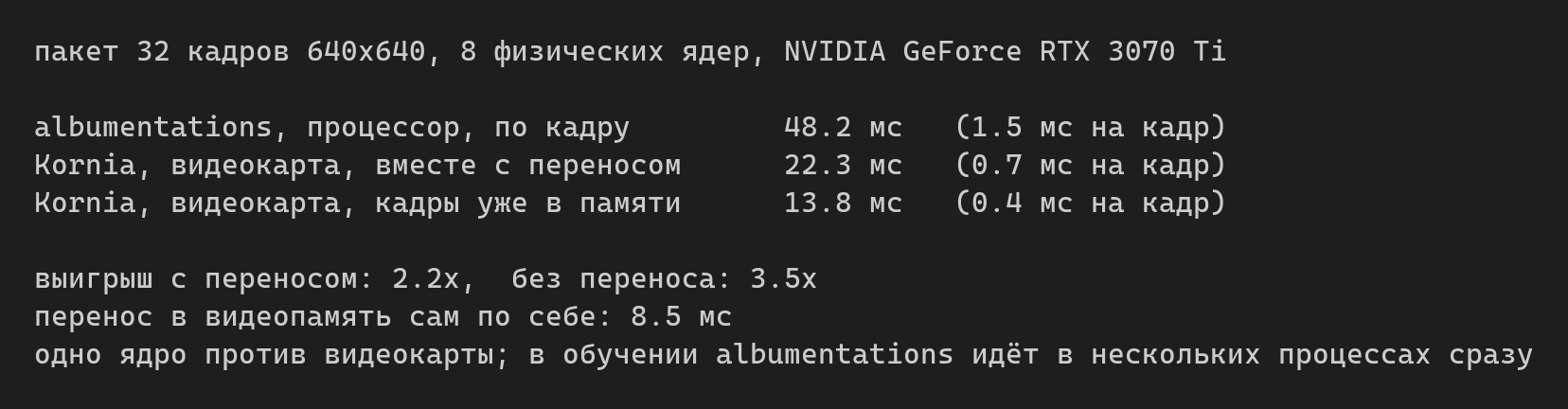 Замер: albumentations 48,2 мс, Kornia с переносом 22,3 мс, Kornia без переноса 13,8 мс; выигрыш 2,2х и 3,5х
